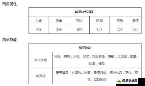 全面解析功夫少林降龙套装的获取途径及其详细属性加成效果