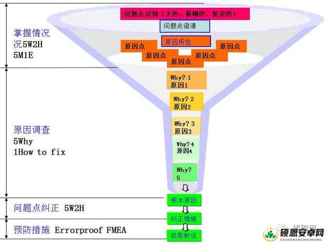 风暴幻想游戏掉线问题全面解析及高效解决方法介绍